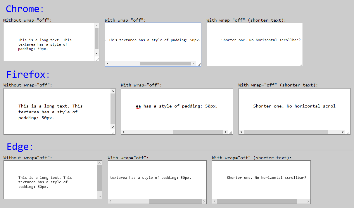 Chrome bug 4