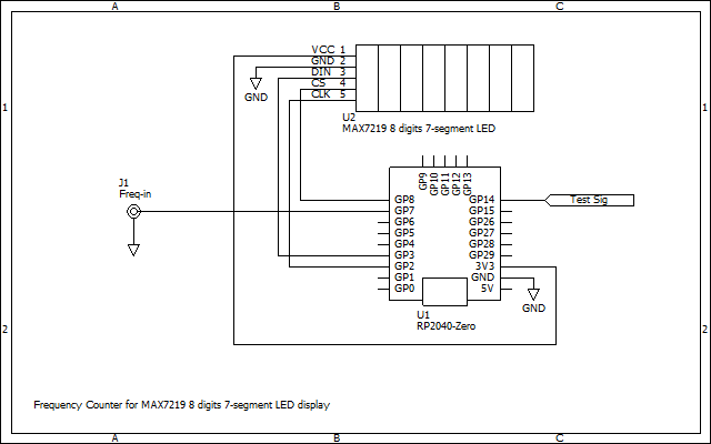 Raspberry Pi Pico Frequency Counter