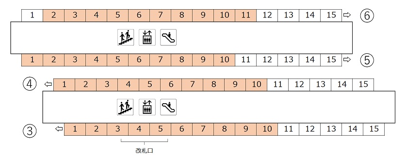 駅構内略図