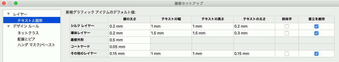 デフォルト値の設定:KiCAD5系