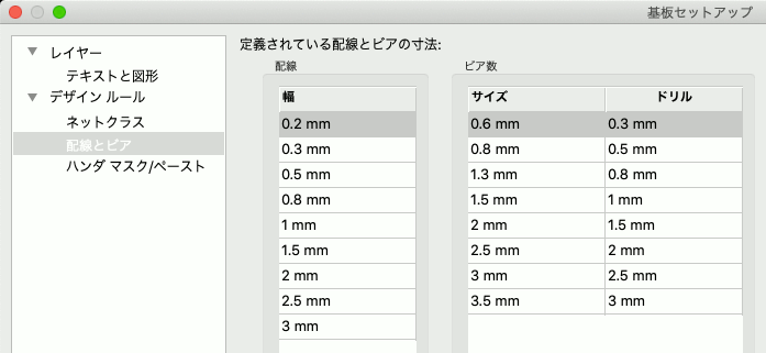配線幅とビアリスト